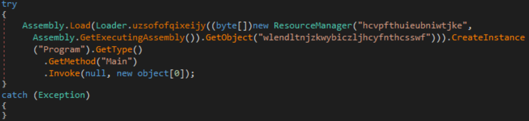 Image 2: Minimally obfuscated “resource packing” reversal process.