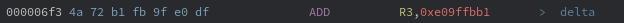 Image 14: Image 17: First usage of delta to update the sum.