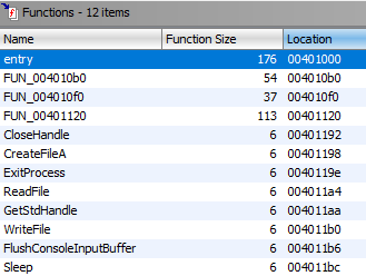 Image 3: Listing of all functions recognized by Ghidra.